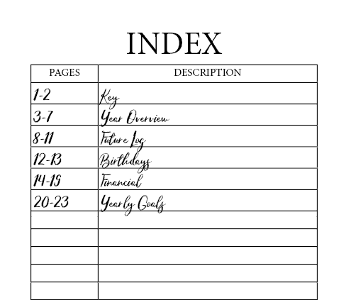 How To Create The Perfect Bullet Journal Index For You Compass And Ink