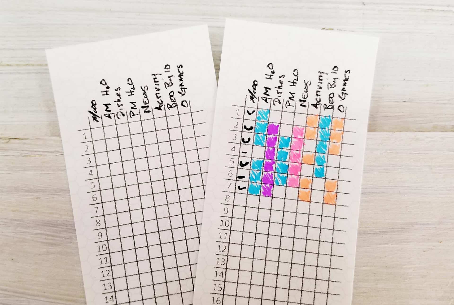 5 Must Have Shopping Bullet Journal Pages